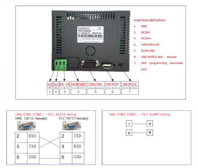 El panel de control resistente de HMI HACE UNA MUECA DE DOLOR 5,0 la dimensión 0 del puerto de USB 134*102*32m m